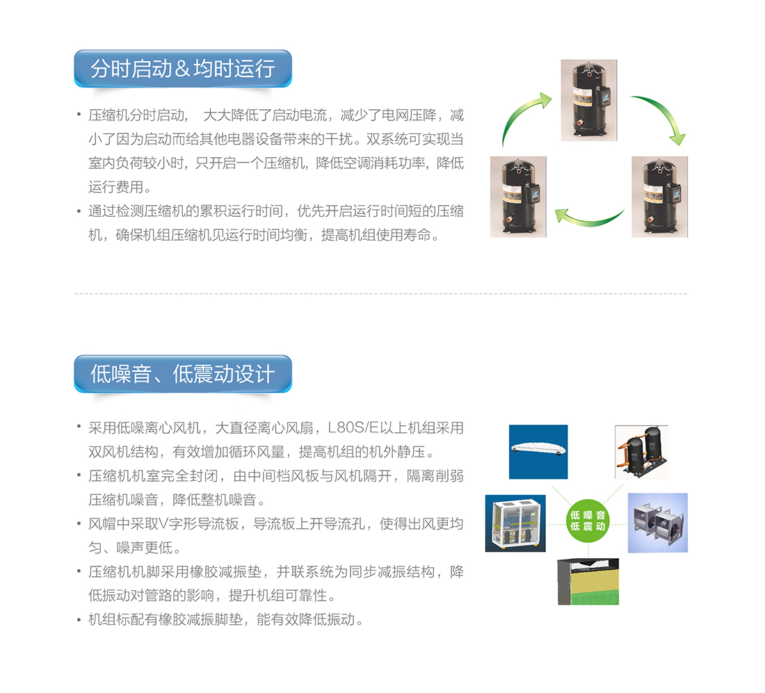 DL系列水冷單元式空調(diào)機(jī)組